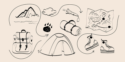 Hiking gear  set vector hand drawn doodles illustration, travel accessories and equipment