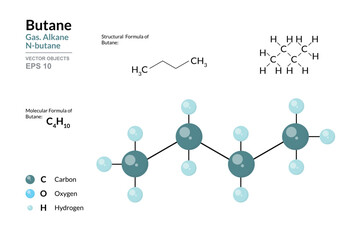 Butane. Gas. Structural Chemical Formula and Molecule 3d Model. C4H10. Atoms with Color Coding. Vector Illustration