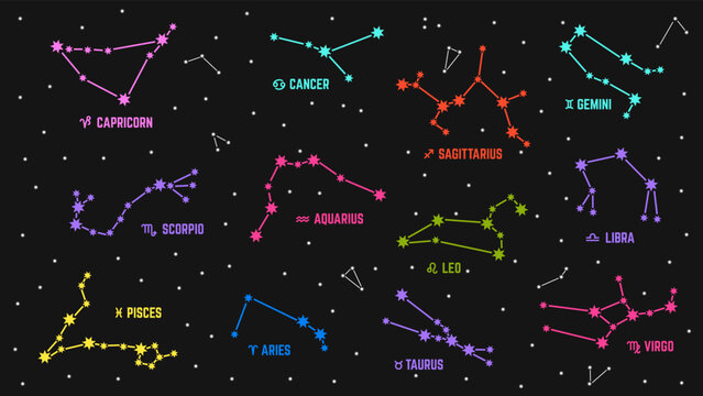 Constellations in starry sky. Bright constellation with stars, leo gemini sagittarius aries and pisces. Acid colors vector poster for study astronomy and astrology
