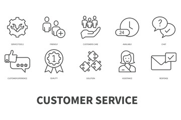 Customer Service and Support icons set. Set of editable stroke icons.Vector set of Customer Service and Support