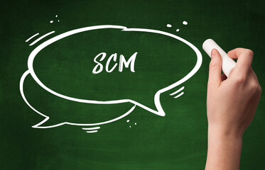Hand drawing abbreviation concept