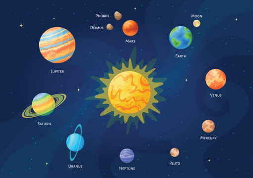 Celestial objects solar system set vector illustration. Galaxy space art on starry dark blue horizontal background with comic style solar system planets collection and star Sun for space design