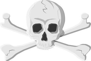 Death skull and crossbones