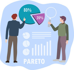 Pareto law or principle or 80 20, which indicates that with 80% of the effort or actions, 20% of the benefits or results are achieved