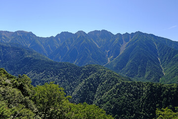 北アルプスの笠ヶ岳への登山道にある杓子平辺りから穂高連峰方面を望む