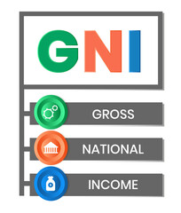 GNI - Gross National Income. acronym business concept. vector illustration concept with keywords