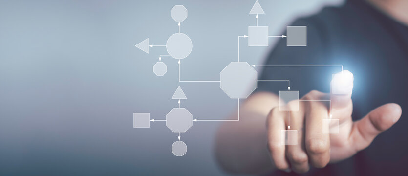 Business flowchart diagram and workflow in mind map or organigram on virtual screen. A businessman is using hand touch come up with a new project with an empty text box.