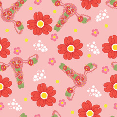 Fototapeta premium Floral Female Reproductive System Seamless Pattern. Feminism concept. Woman reproductive health. Vector illustration. 