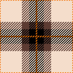 Checkered texture of the material, symmetrical plaid background. Vector illustration. Geometric backdrop.