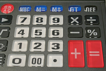 calculator and numbers