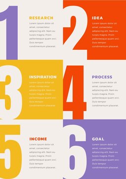 Composition of 6 steps and research, idea, inspiration, process, income goal texts