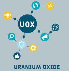 UOX - uranium oxide acronym. business concept background. vector illustration concept with keywords and icons. lettering illustration with icons for web banner, flyer, landing pag