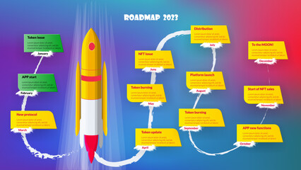 Colorful roadmap with linked yellow stickers with copy space for stages and flying space rocket on blue background. Timeline infographic template for business presentation. Vector.