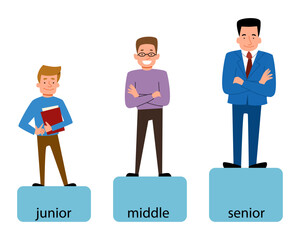 Professional development. A set of three characters of professional development at work. Vector illustration in a flat style.