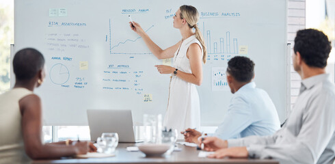 Whiteboard, finance and presentation with leader woman working on strategy, planning and innovation. Corporate business people with statistics, charts or graphs, data analytics or analysis on board.