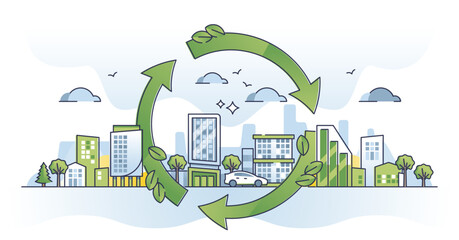 Obraz premium Sustainable design with long term environmental principles outline concept. Urban development with recyclable materials usage, renewable power resources and smart city management vector illustration.