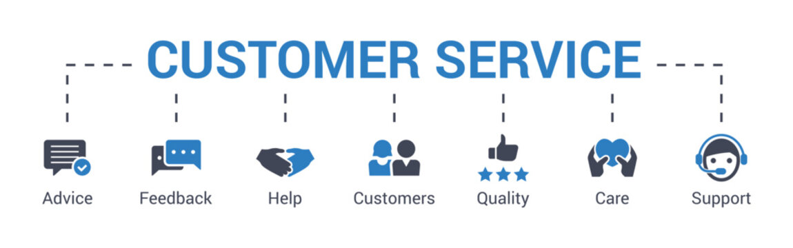 Customer Service Infographic Concept Vector Illustration With Keywords And Icons