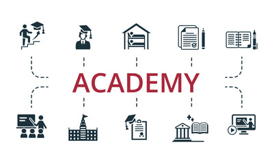 Academy set icon. Editable icons academy theme such as student, lecture, report and more.