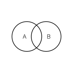 Intersection of two sets and venn diagrams in set theory.