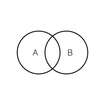 Intersection of two sets and venn diagrams in set theory.