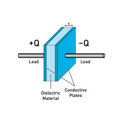 parallel plate capacitor in circuit. - obrazy, fototapety, plakaty