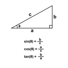 right triangle, the sine, cosine, and tangent of θ