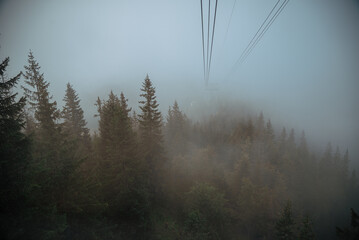 Cable Car to Kasprowy Wierch