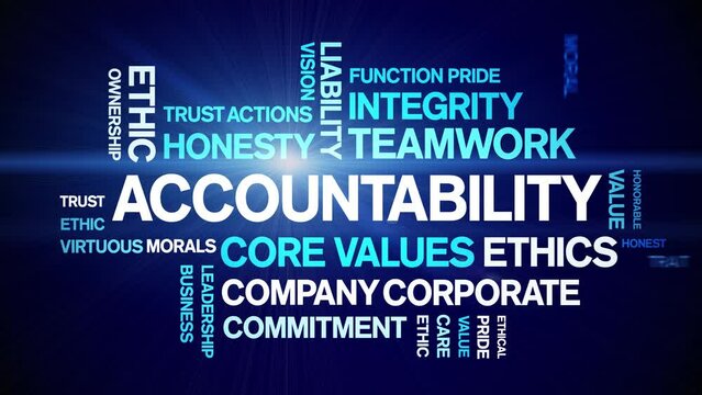 Accountability animated tag word cloud;text design animation kinetic typography seamless loop.