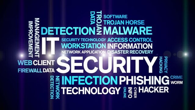 IT Security animated tag word cloud;text design animation kinetic typography seamless loop.