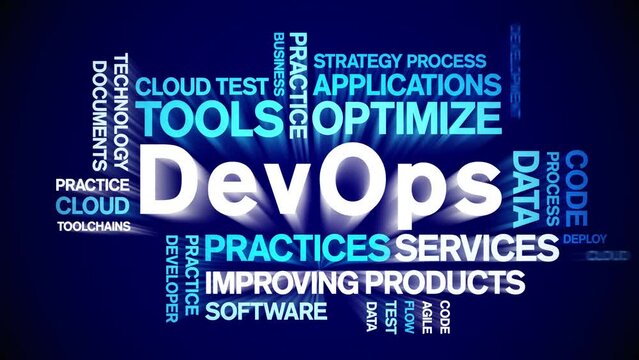 DevOps animated tag word cloud;text design animation kinetic typography seamless loop.