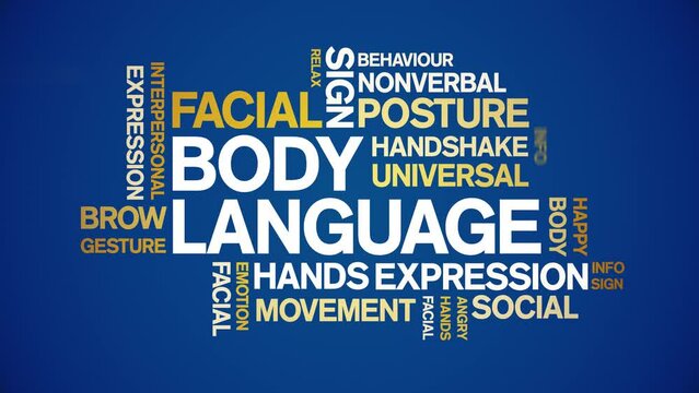 Body Language animated tag word cloud;text design animation kinetic typography seamless loop.