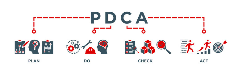 PDCA Banner Web Icon	