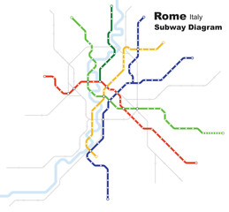 Layered editable vector illustration of the subway diagram of Rome,Italy.