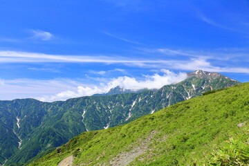 Fototapeta na wymiar Mountainous landforms, Sky, Mountain
