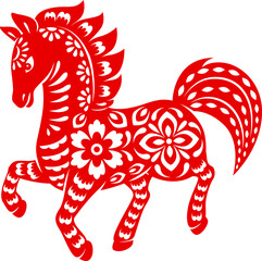 Chinese horoscope sign horse lunar zodiac animal