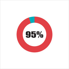 circle percentage diagram showing percentage progress ready-to-use for web design, user interface (UI) or info graphic - indicator