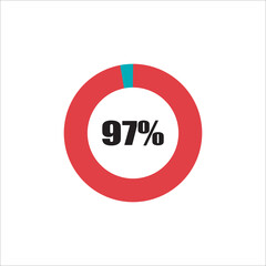 circle percentage diagram showing percentage progress ready-to-use for web design, user interface (UI) or info graphic - indicator
