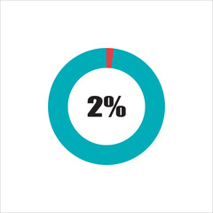 circle percentage diagram showing percentage progress ready-to-use for web design, user interface (UI) or info graphic - indicator