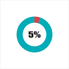 circle percentage diagram showing percentage progress ready-to-use for web design, user interface (UI) or info graphic - indicator
