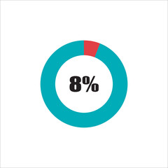 circle percentage diagram showing percentage progress ready-to-use for web design, user interface (UI) or info graphic - indicator