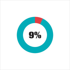 circle percentage diagram showing percentage progress ready-to-use for web design, user interface (UI) or info graphic - indicator