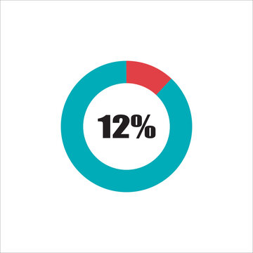 circle percentage diagram showing percentage progress ready-to-use for web design, user interface (UI) or info graphic - indicator