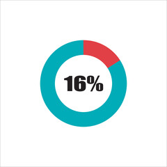 circle percentage diagram showing percentage progress ready-to-use for web design, user interface (UI) or info graphic - indicator