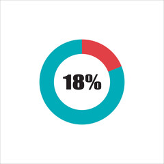 circle percentage diagram showing percentage progress ready-to-use for web design, user interface (UI) or info graphic - indicator