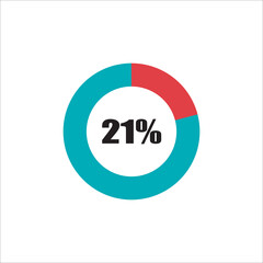 circle percentage diagram showing percentage progress ready-to-use for web design, user interface (UI) or info graphic - indicator