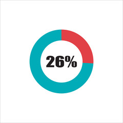 circle percentage diagram showing percentage progress ready-to-use for web design, user interface (UI) or info graphic - indicator