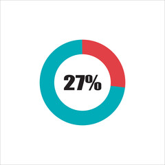 circle percentage diagram showing percentage progress ready-to-use for web design, user interface (UI) or info graphic - indicator