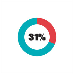 circle percentage diagram showing percentage progress ready-to-use for web design, user interface (UI) or info graphic - indicator