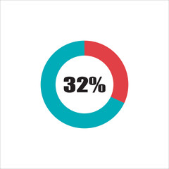 circle percentage diagram showing percentage progress ready-to-use for web design, user interface (UI) or info graphic - indicator