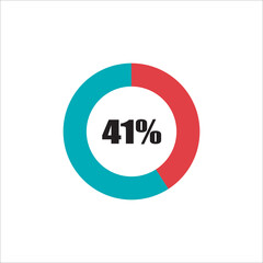 circle percentage diagram showing percentage progress ready-to-use for web design, user interface (UI) or info graphic - indicator